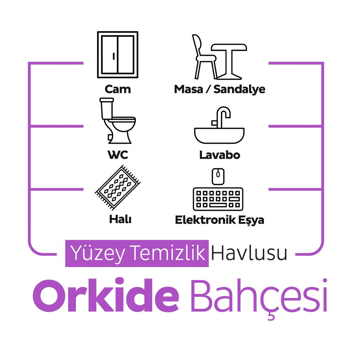 Sleepy Easy Clean Orchideengarten jeweils 100 Tücher Reinigungstücher, Allzwecktücher