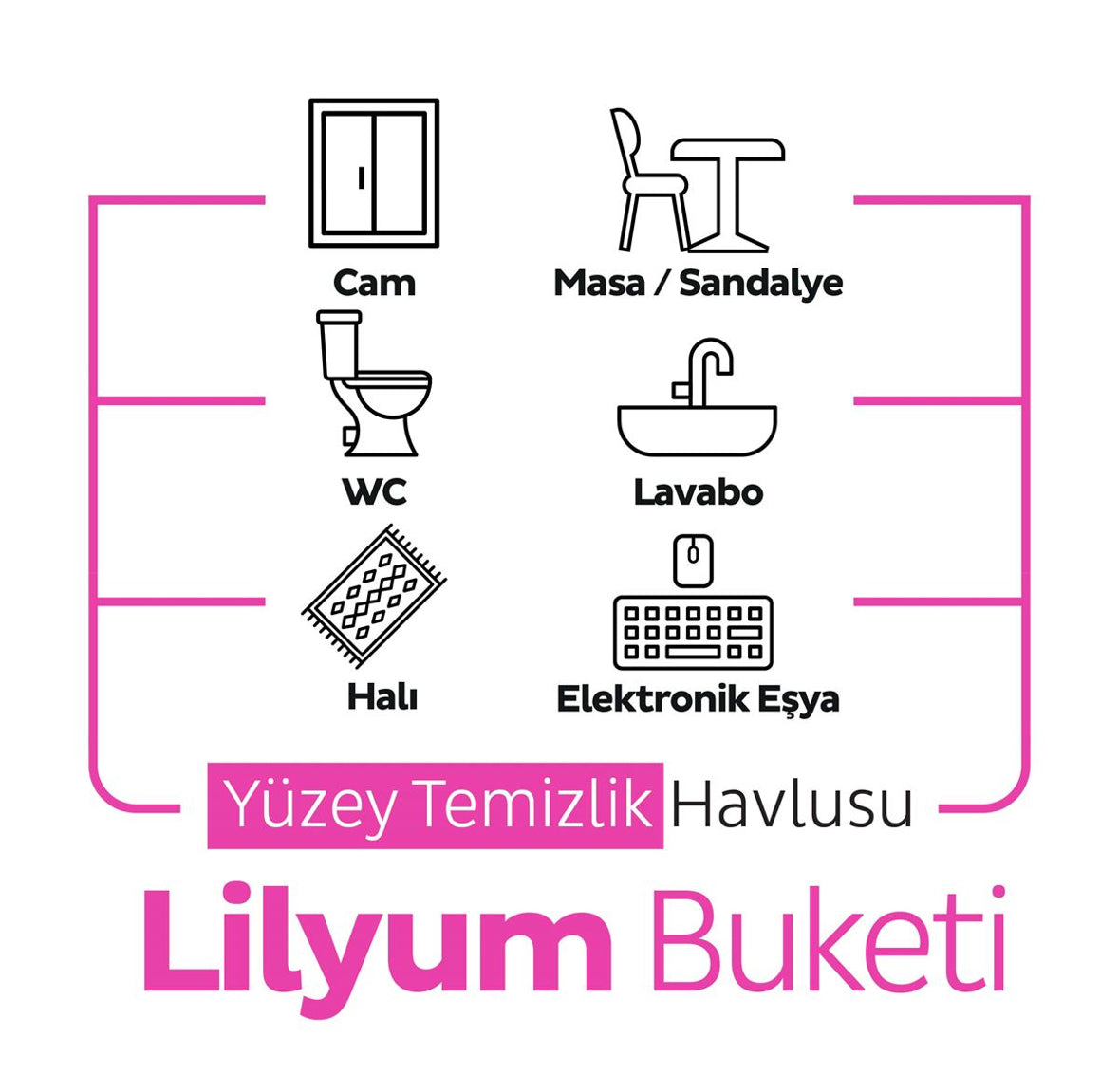 Sleepy Easy Clean Lilienstrauß jeweils 100 Tücher Reinigungstücher, Allzwecktücher
